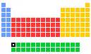 WebElements Periodic Table » Lanthanum » the .